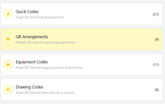 A view of the four available modules in the project's dashboard: Quick Codes, QR Arrangements, Equipment Codes, and Drawing Codes. Each module listed has a short description of the type of codes it can generate, as well as the total number of existing codes or arrangements created using that module. The QR Arrangements module has a light yellow background, indicating that it is selected. Its description reads: 'Multiple QR Codes for organztng project data.'